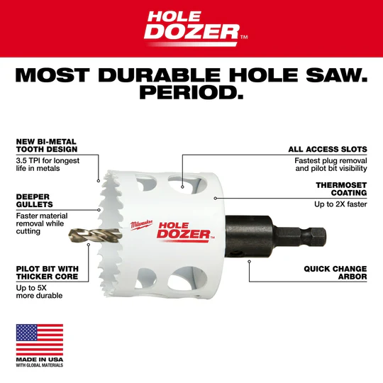 Professional Hole Dozer Hole Saw Kit - 28pc Milwaukee 49-22-4185 All Purpose Professional Hole Dozer Hole Saw Kit - 28pc